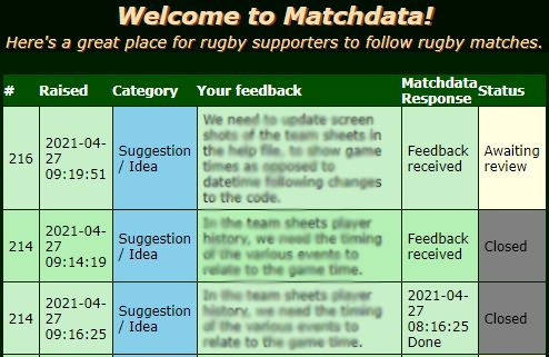 Matchdata Give feedback 5