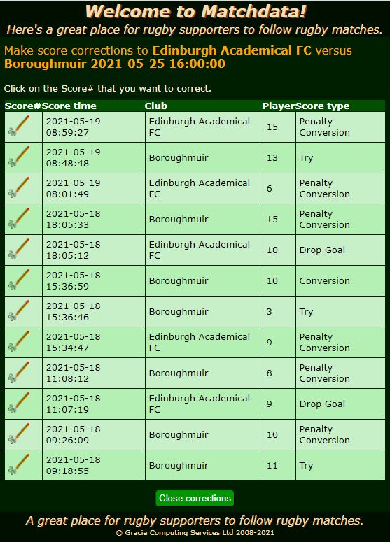 Matchdata Keep the score 5