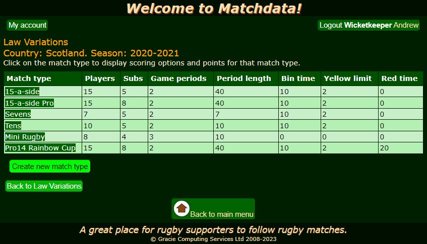 Matchdata admin Law Variations list