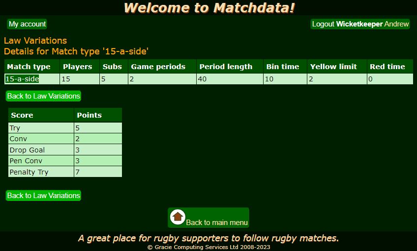 Matchdata admin Law Variations 15-a-side