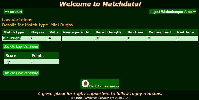Matchdata admin Law Variations Mini Rugby