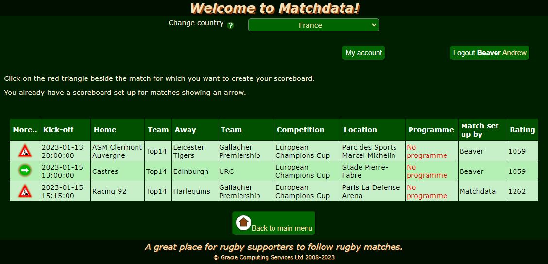 Matchdata set up a scoreboard
