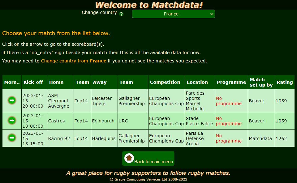 Matchdata select a scoreboard 1