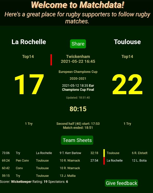Matchdata scoreboard end of match