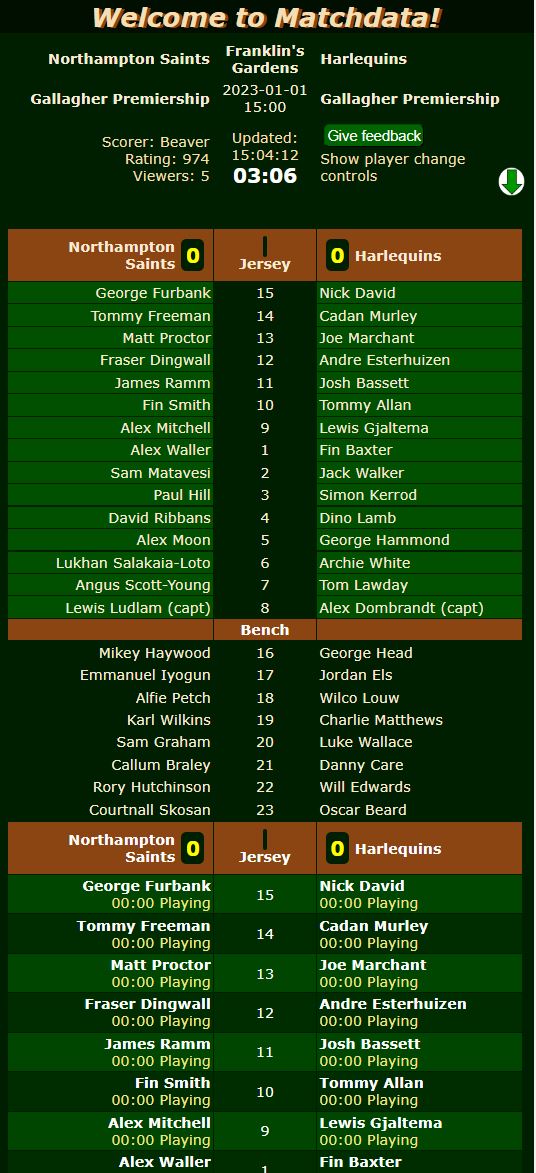 Matchdata Keep the score active team sheet 1