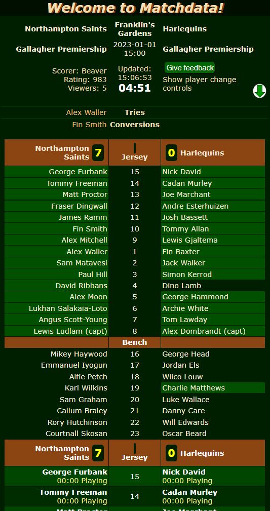 Matchdata Keep the score active team sheet 4